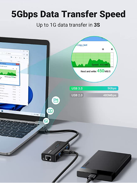 Hub USB Tipo a con Adaptador RJ45 20265 Ugreen - Negro