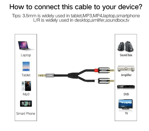 Cable 3.5mm Macho a 2 Rca Macho AV116 10583 Ugreen - 1.5m Gris