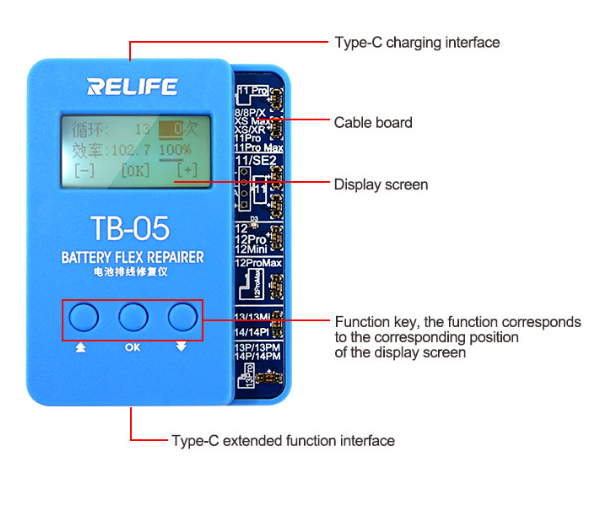 Tarjeta de Prueba para Baterias TB-05 Relife - Celeste V9.9