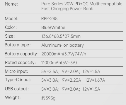 Bateria de Emergencia RPP-288 20.000mha Serie Pure Remax - Azul