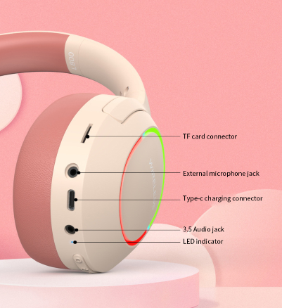 Audifonos Manos Libres L800 Gjby - Blanco