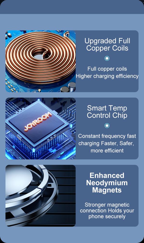 Holder JR-ZS291 Joyroom - Negro