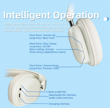 Audifonos Manos Libres SY-T1 Gjby - Negro