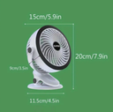 Ventilador FZM-03 - Blanco