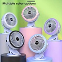 Ventilador FZM-03 - Blanco
