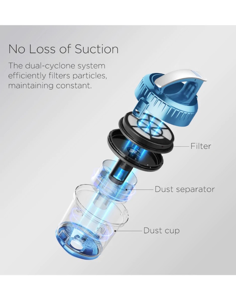 Midea aspiradora Canister sin bolsa 2 en 1  1200W 2L MC15K2B-CA