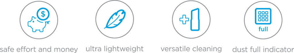 Midea aspiradora Canister con bolsa 1400W  1.5L MC11SA2B-CA