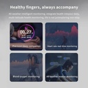 Anillo Inteligente SR05 - 12 Negro