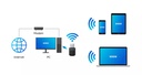 Antena WIFI y Bluetooth BL-WN600BT