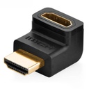 Adaptador Curvo Ugreen HD112 HDMI a HDMI 4K 1080P 20110 - Negro