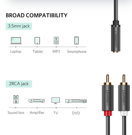 Cable 3.5mm Hembra a 2 Rca Macho AV102 10588 Ugreen - 1M Gris
