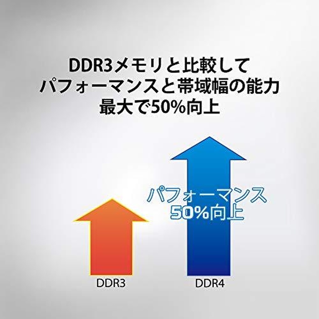 [CH402KVR85] Kingston ValueRam Memoria RAM DDR4 32GB 3200MT/s Sodimm Non-ECC